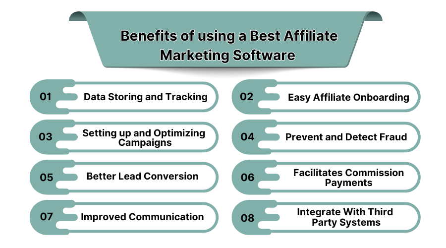 Benefits of Using the Best Affiliate Marketing Software 